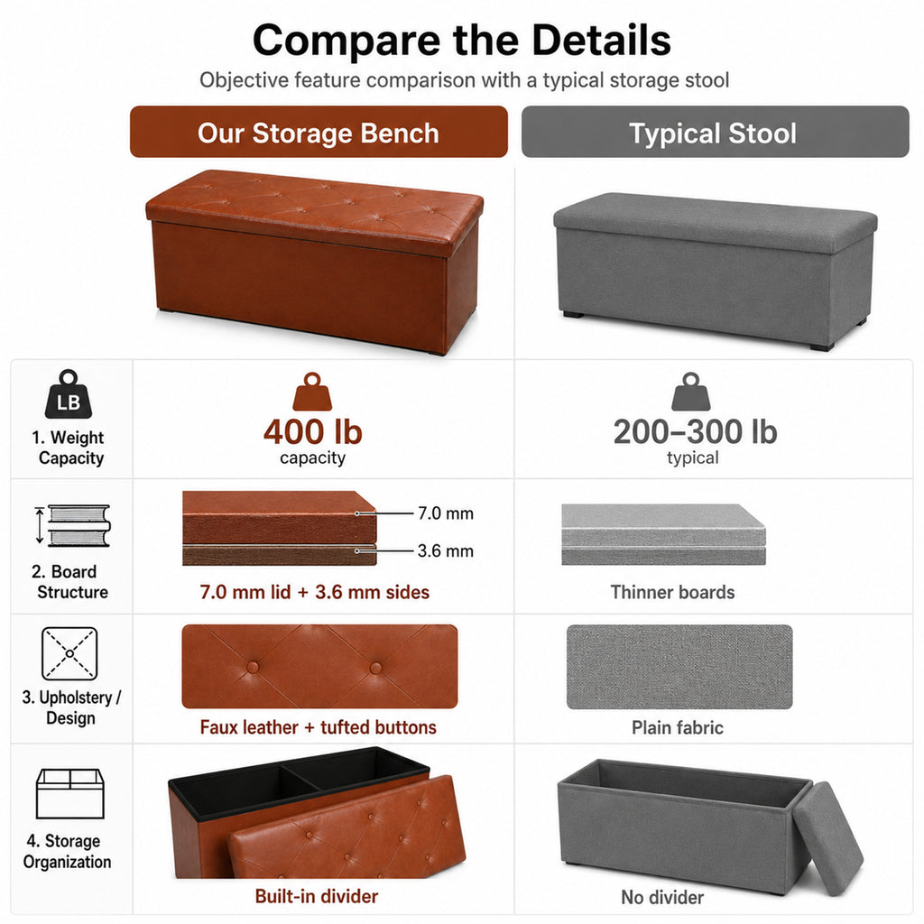 Nnovaroom-Brown Faux Leather Storage Ottoman Bench with Hidden Storage