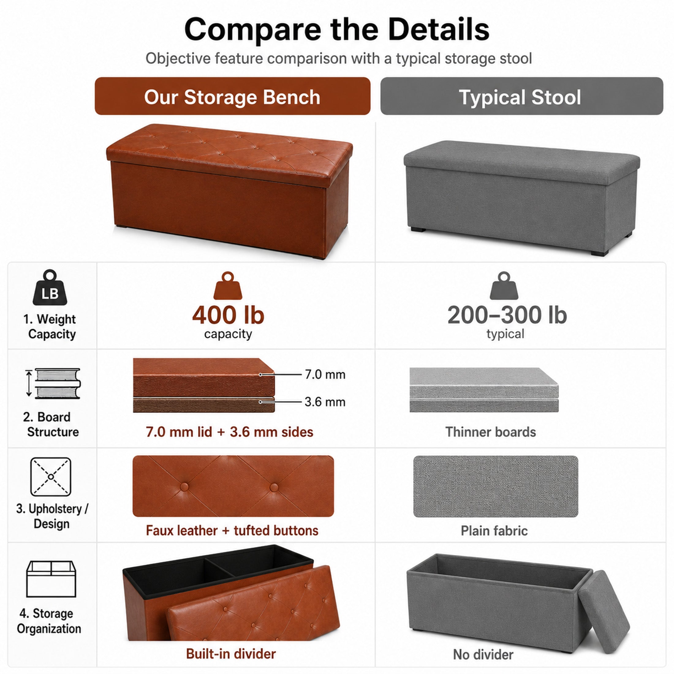 Nnovaroom-Brown Faux Leather Storage Ottoman Bench with Hidden Storage